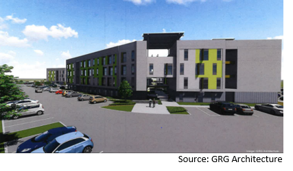 Rendering of affordable san antonio multifamily complex