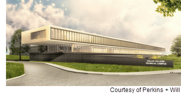 Rendering of Collin College Technical Campus.