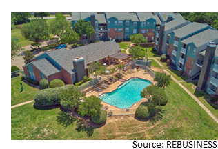 Birds-eye view of the Jordan Creek Apartments