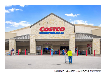 Two shopping centers trade hands for $189M | Texas Real Estate Research ...