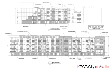 Plans for Block 36.