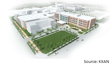 Rendering of the new facility at Dell Children's Medical Center 