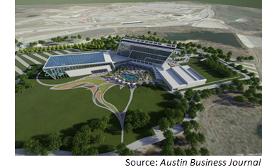 Rendering of the mixed-use development at Circuit of The Americas 