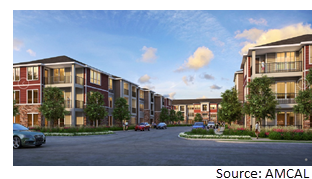 Rendering of Limestone Ridge Senior Apartments