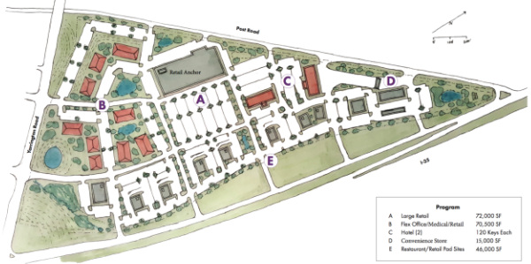 Site plan for construction in Kyle