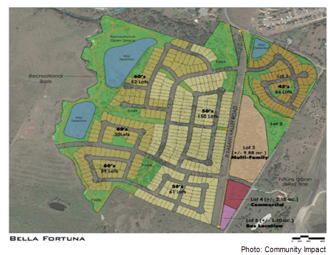 Site plan for the Bella Fortuna community in Austin