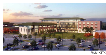 Rendering of the RELLIS campus in Bryan