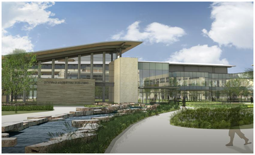 Preliminary rendering of Charles Schwab's new Texas operational center