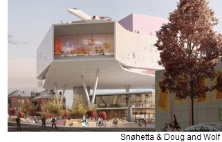 Rendering of El Paso Children's Museum.