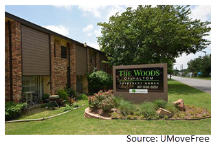 The Woods of Haltom Apartment Homes sign 