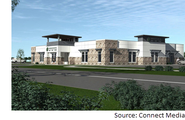 Rendering of Champion Site Prep's new facility