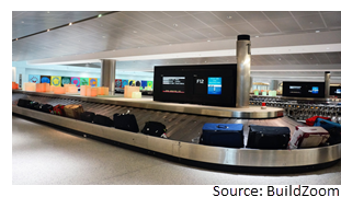 A baggage carousel