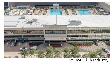 Ariel view of the front of Life Time with a view of the rooftop pool deck. 