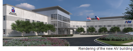 Renderings of the new AIV building