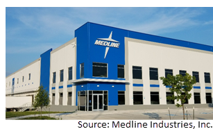 Medline's distribution center in Katy