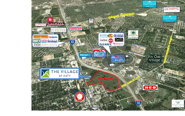The site, marketed as The Village at Katy, is expected to be sold for various retail, restaurant, and hotel projects. 