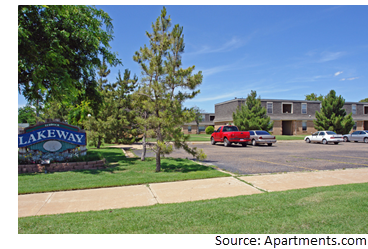 Front entrance of Lakeway Apartments at 4645 52nd St.