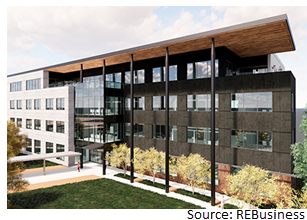 Rendering of the new SRS Distribution headquarters