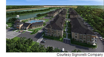 The Pointe? 456 units to New Caney | Texas Real Estate Research Center