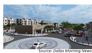 Rendering of Centurion American's City Point project