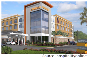 Rendering of Cambria Hotel in Richardson