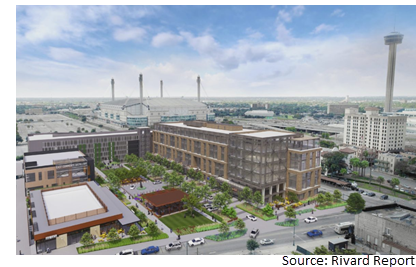 Rendering of East End, a mixed-use development at 1220 E. Commerce St.