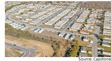 Ariel view of Crescent Place, a manufactured housing community
