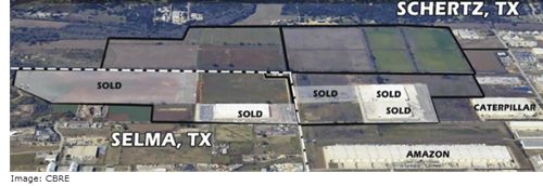 image of land for Titan Industrial Park