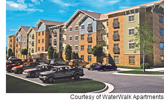 WaterWalk apartments in San Antonio