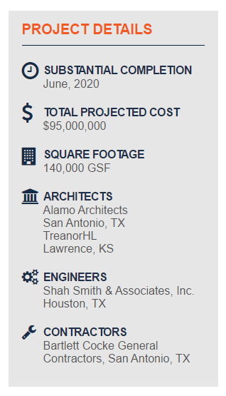 The project details of the new science and engineering building at UTSA. 