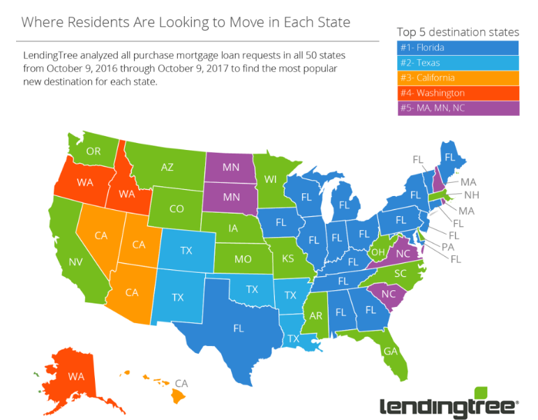 Where Residents are looking to move in each state. Top 5 destination states are: Florida, Texas, California, Washington, and Massachusetts/Maine/North Carolina.