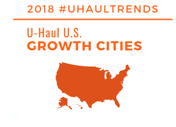2018 U-Haul Trends | U-Haul U.S. Growth Cities