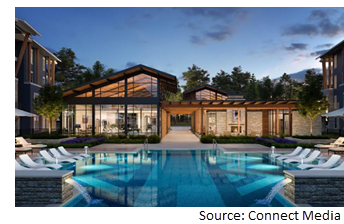 Rendering of the community's resort style pool as the sun sets in the background.