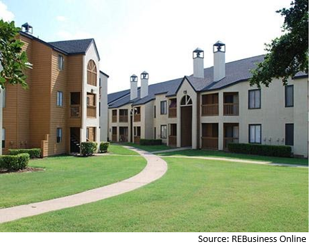 278-unit Windrush Apartments trades hands in Fort Worth | Texas Real ...