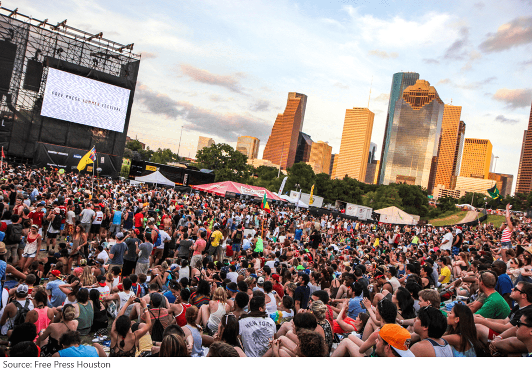 A view of the crown at Free Press Summer Fest with the Houston Skyline in the background